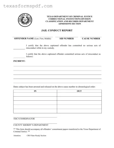 Texas Jail Conduct Report Form in PDF